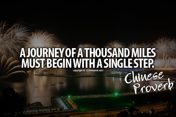 Most Powerful New Year Quotes to Motivate Anyone for a Fresh New