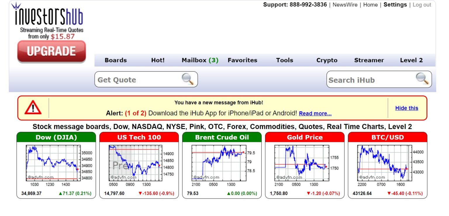 Review Of Stock Platform • Ihub Message Board • 2025