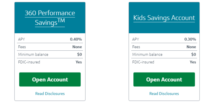 capital-one-bank-review-is-capital-one-a-good-bank