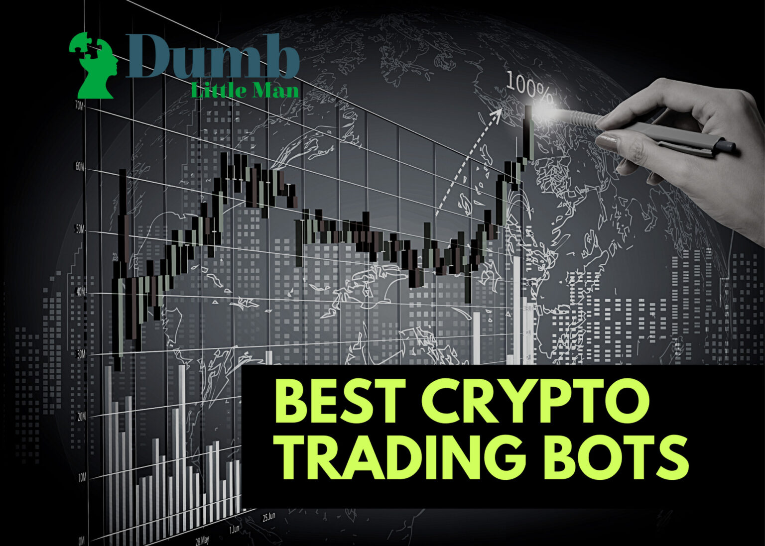 5 Best Crypto Trading Bots Of 2024 In Depth Review • Dumb Little Man