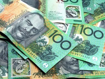 AUD Analysis Aussie Dollar Hit by Market Sentiment