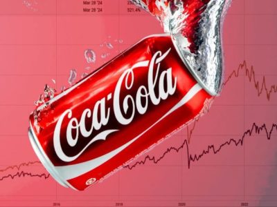 Coca-Cola AI Boosts Operating Margins