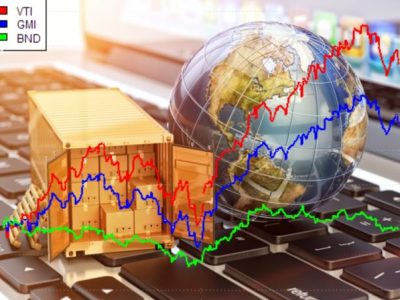 Commodities Outperform Amid April Losses