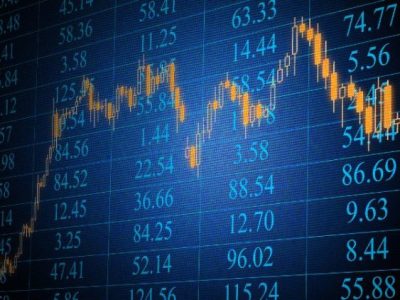 FTSE 100, S&P 500, and Nikkei 225 Experience Sharp Declines