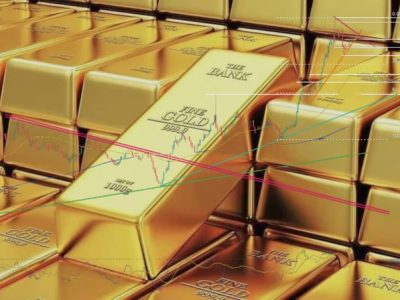 Gold Prices Pause Before Fed; USDJPY Fakeout