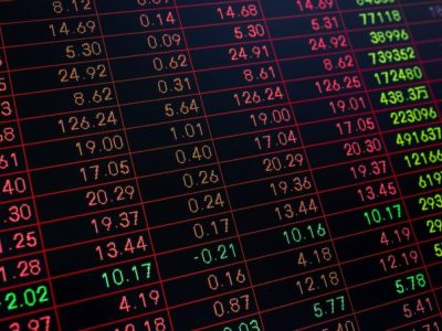 Market Sentiment FTSE 100, S&P 500 & Nikkei 225 Rising