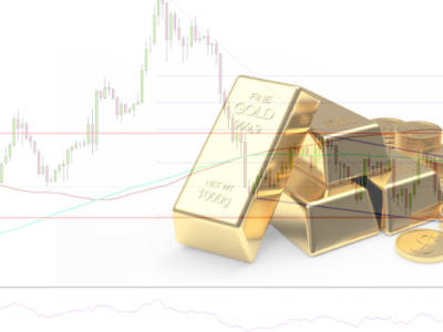 gold analysis